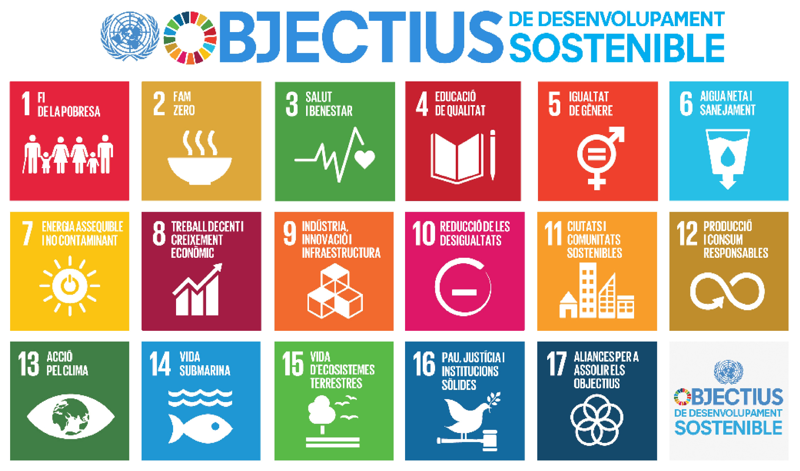 Els 17 Objectius de Desenvolupament Sostenible (ODS) ens inspiren.